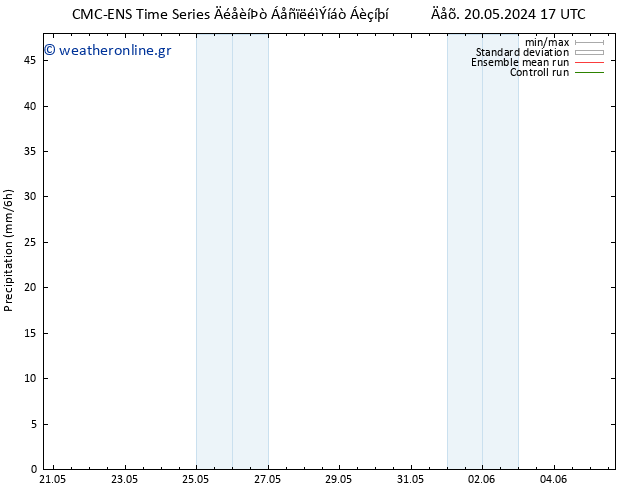  CMC TS  26.05.2024 17 UTC