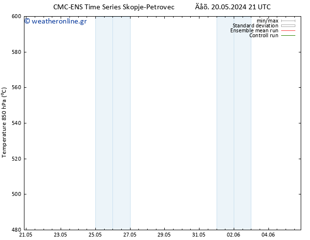 Height 500 hPa CMC TS  21.05.2024 09 UTC