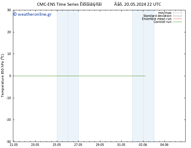 Temp. 850 hPa CMC TS  24.05.2024 10 UTC