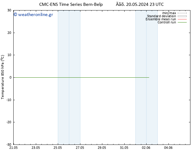 Temp. 850 hPa CMC TS  30.05.2024 23 UTC