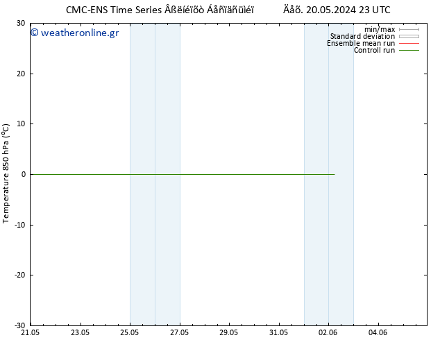 Temp. 850 hPa CMC TS  29.05.2024 11 UTC