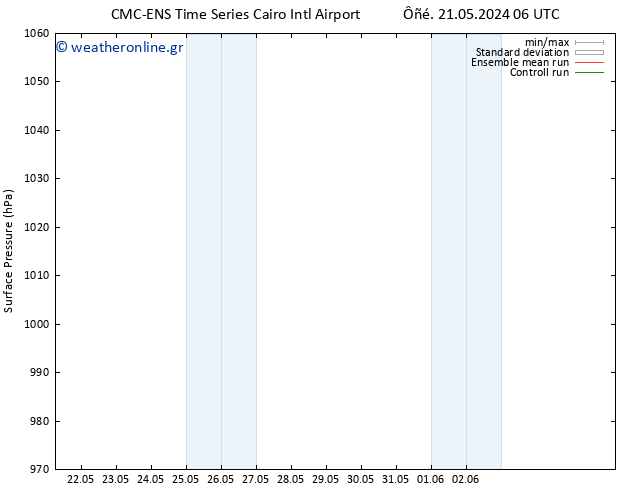     CMC TS  21.05.2024 12 UTC