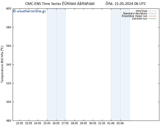 Height 500 hPa CMC TS  31.05.2024 06 UTC