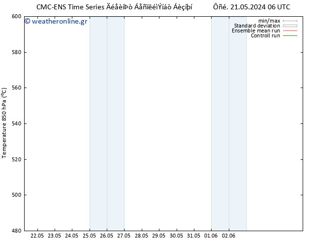 Height 500 hPa CMC TS  01.06.2024 06 UTC