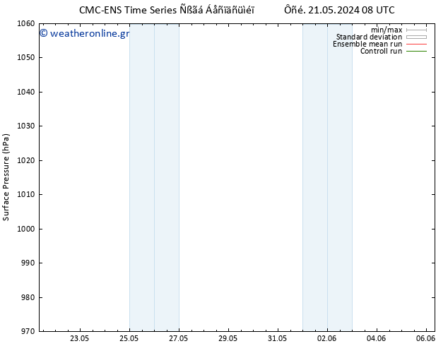      CMC TS  22.05.2024 08 UTC
