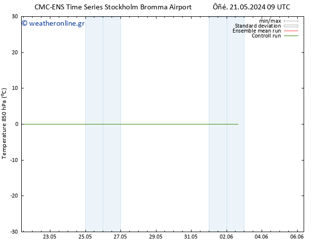Temp. 850 hPa CMC TS  24.05.2024 09 UTC
