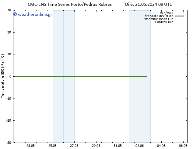 Temp. 850 hPa CMC TS  21.05.2024 15 UTC