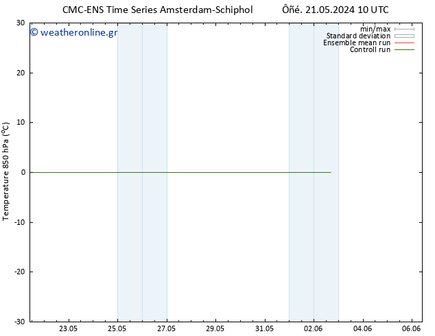 Temp. 850 hPa CMC TS  24.05.2024 10 UTC