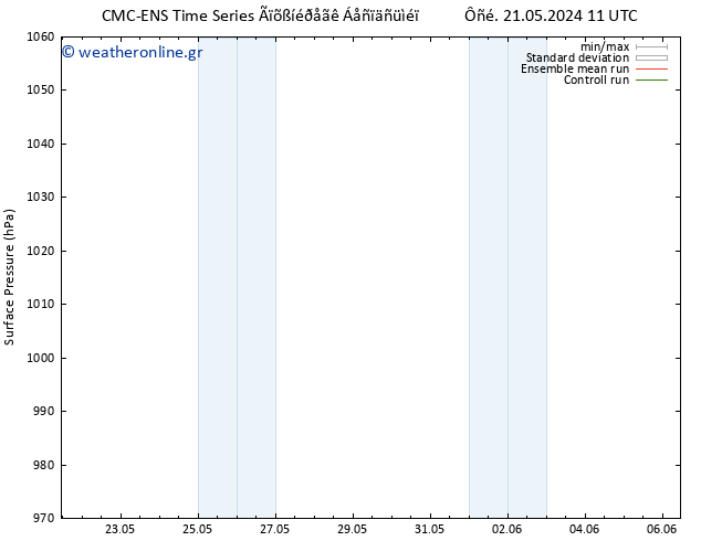      CMC TS  27.05.2024 11 UTC