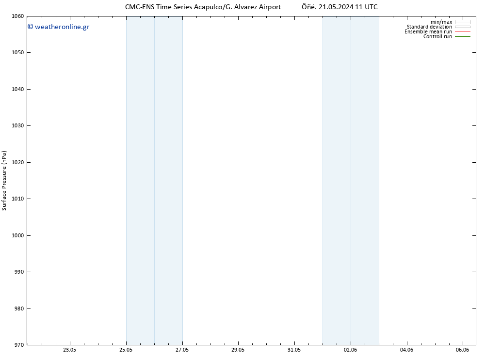      CMC TS  26.05.2024 11 UTC