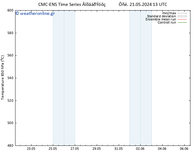 Height 500 hPa CMC TS  28.05.2024 01 UTC