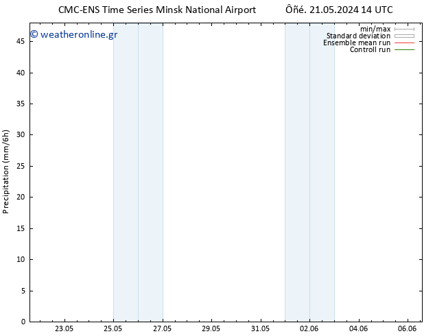  CMC TS  21.05.2024 20 UTC