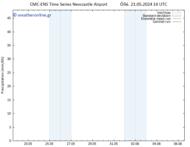  CMC TS  31.05.2024 14 UTC