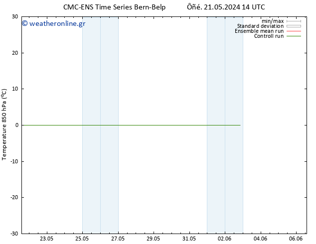 Temp. 850 hPa CMC TS  22.05.2024 20 UTC