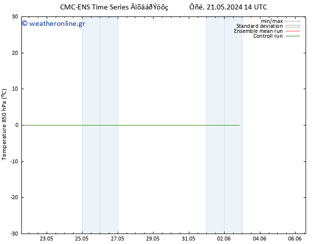 Temp. 850 hPa CMC TS  24.05.2024 14 UTC