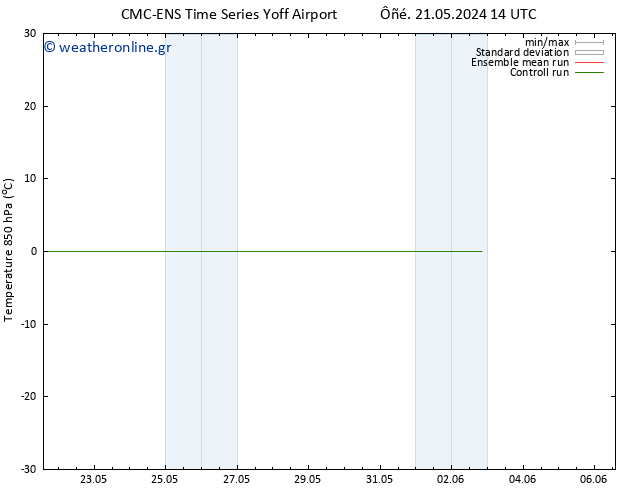 Temp. 850 hPa CMC TS  25.05.2024 02 UTC