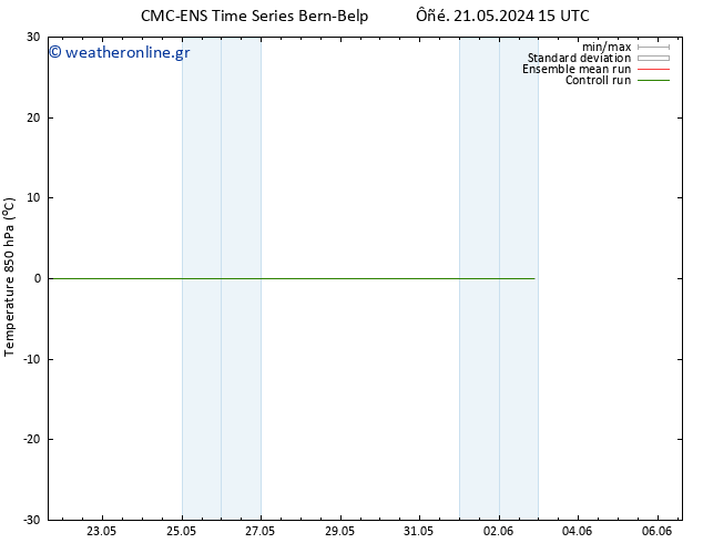 Temp. 850 hPa CMC TS  24.05.2024 15 UTC