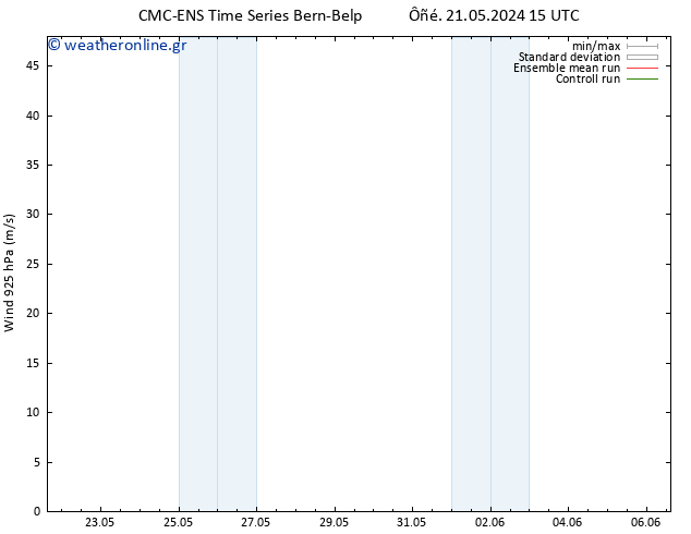  925 hPa CMC TS  21.05.2024 21 UTC