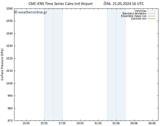      CMC TS  24.05.2024 04 UTC