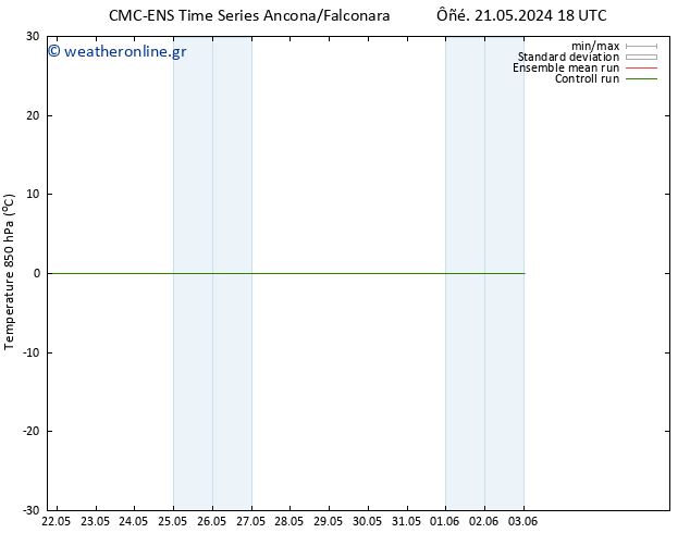 Temp. 850 hPa CMC TS  24.05.2024 18 UTC