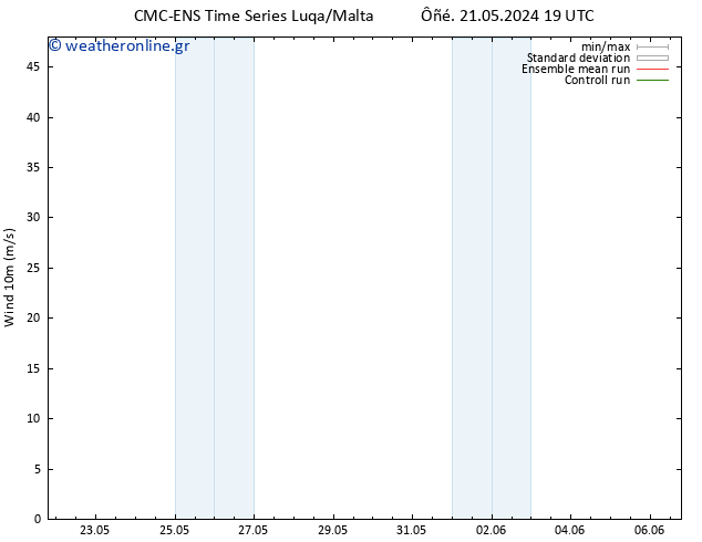  10 m CMC TS  23.05.2024 01 UTC