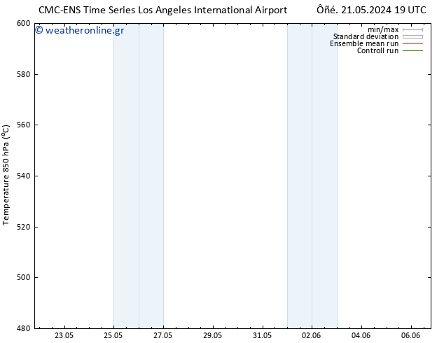 Height 500 hPa CMC TS  25.05.2024 19 UTC