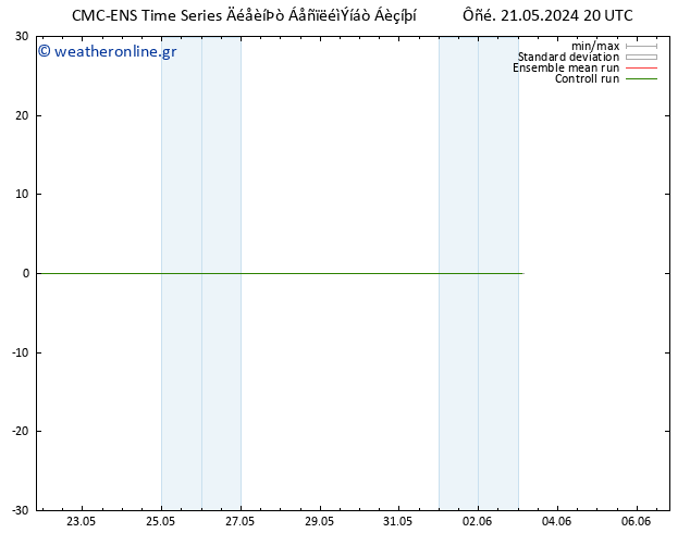 Height 500 hPa CMC TS  22.05.2024 02 UTC