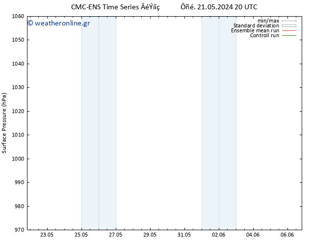      CMC TS  21.05.2024 20 UTC