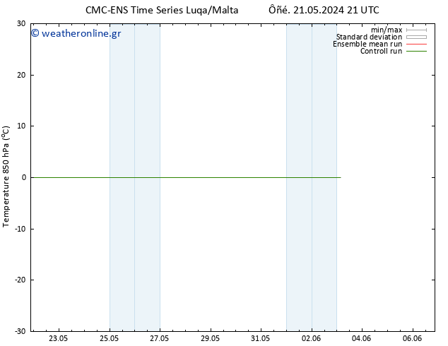 Temp. 850 hPa CMC TS  30.05.2024 09 UTC