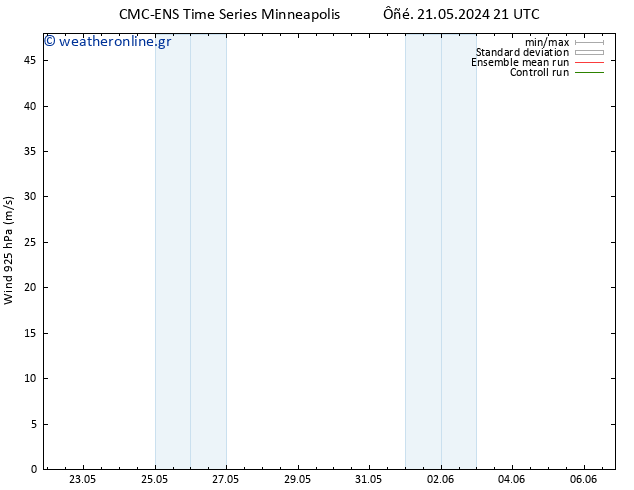  925 hPa CMC TS  24.05.2024 03 UTC
