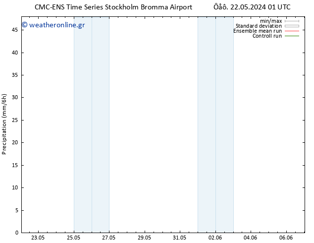  CMC TS  23.05.2024 01 UTC