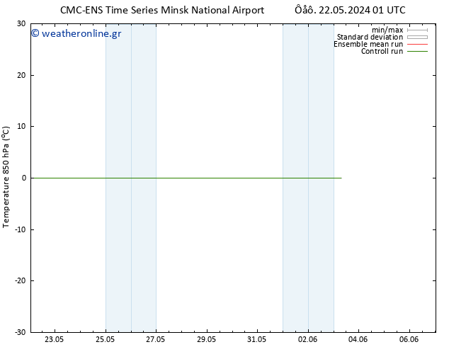 Temp. 850 hPa CMC TS  23.05.2024 07 UTC