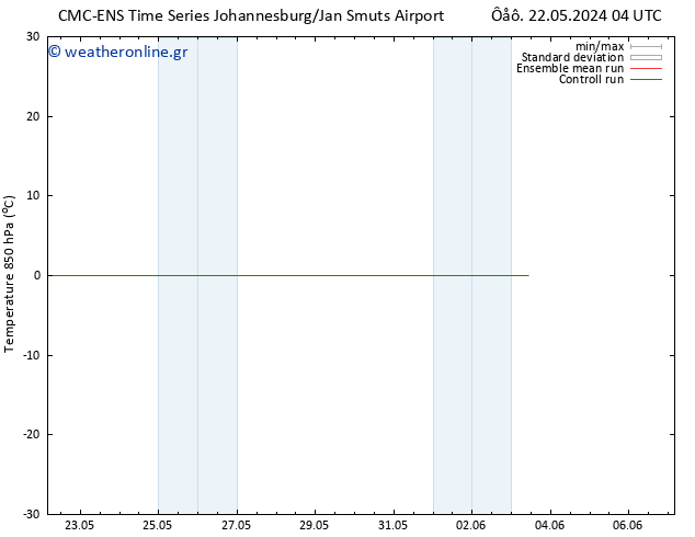 Temp. 850 hPa CMC TS  25.05.2024 16 UTC