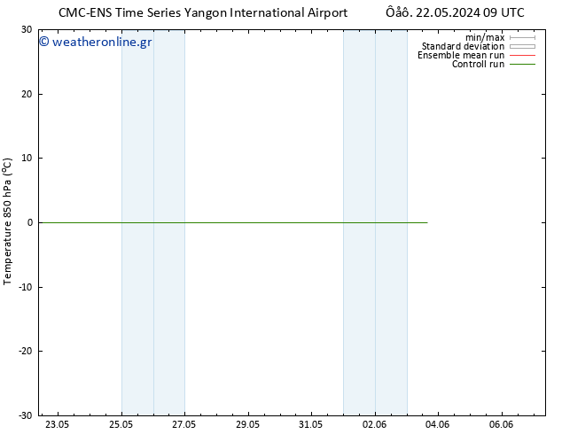 Temp. 850 hPa CMC TS  26.05.2024 09 UTC