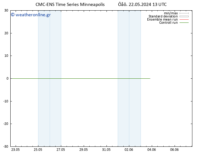 Height 500 hPa CMC TS  22.05.2024 19 UTC