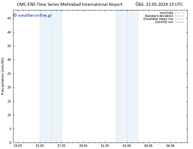  CMC TS  27.05.2024 01 UTC