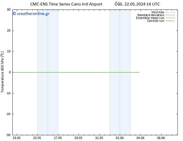 Temp. 850 hPa CMC TS  23.05.2024 02 UTC