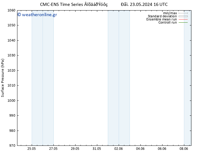      CMC TS  24.05.2024 16 UTC