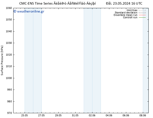      CMC TS  26.05.2024 10 UTC