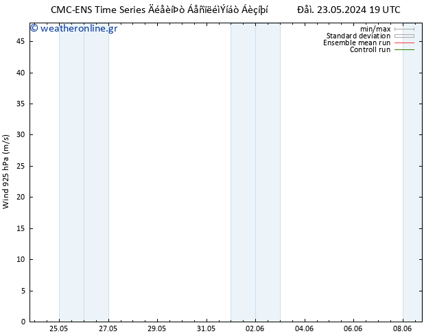  925 hPa CMC TS  03.06.2024 19 UTC