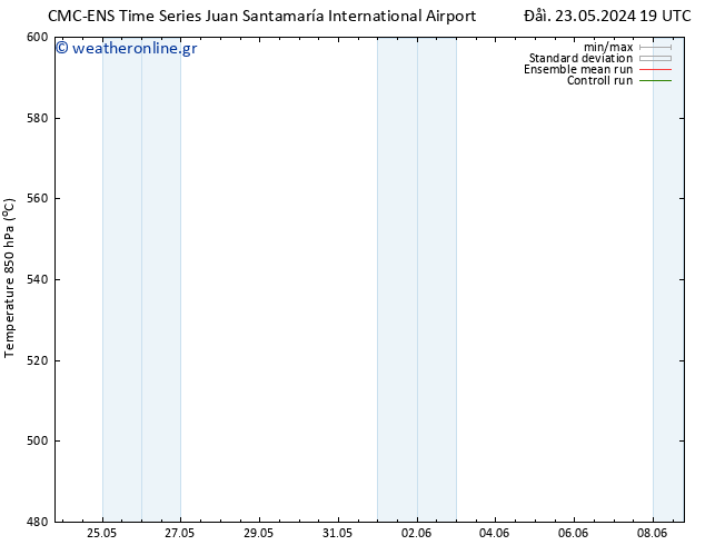 Height 500 hPa CMC TS  30.05.2024 13 UTC