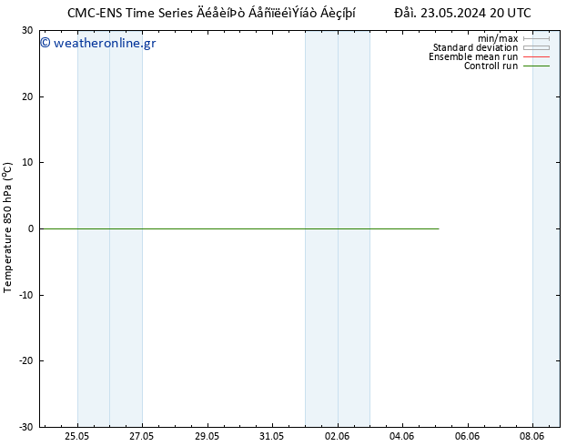 Temp. 850 hPa CMC TS  24.05.2024 20 UTC