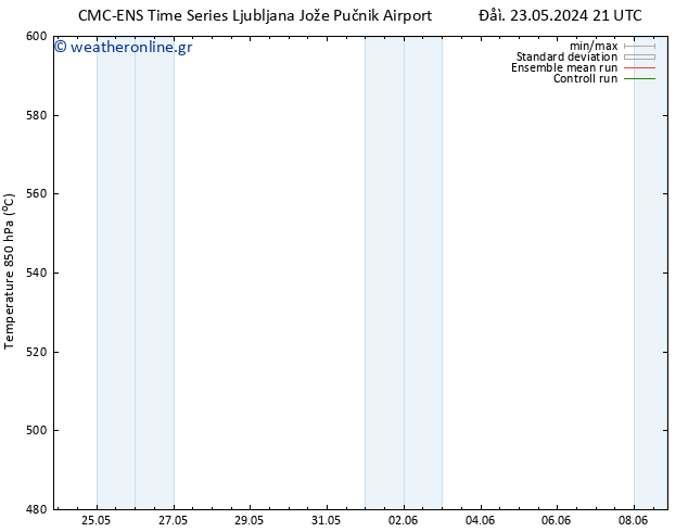 Height 500 hPa CMC TS  23.05.2024 21 UTC