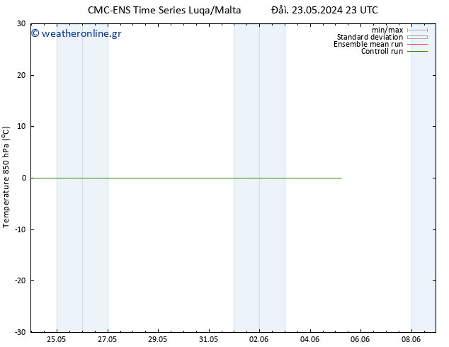 Temp. 850 hPa CMC TS  02.06.2024 23 UTC