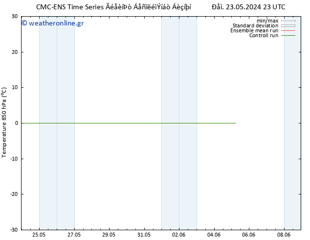 Temp. 850 hPa CMC TS  27.05.2024 23 UTC