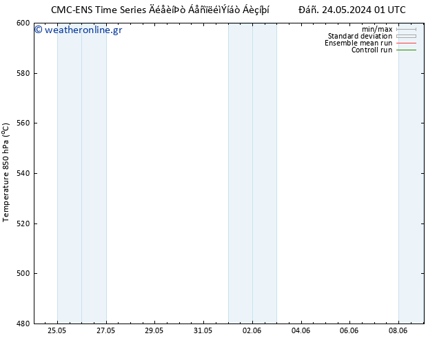Height 500 hPa CMC TS  26.05.2024 01 UTC