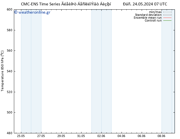 Height 500 hPa CMC TS  24.05.2024 13 UTC