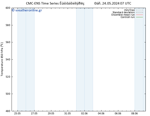 Height 500 hPa CMC TS  24.05.2024 19 UTC