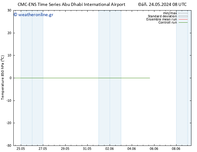 Temp. 850 hPa CMC TS  24.05.2024 20 UTC