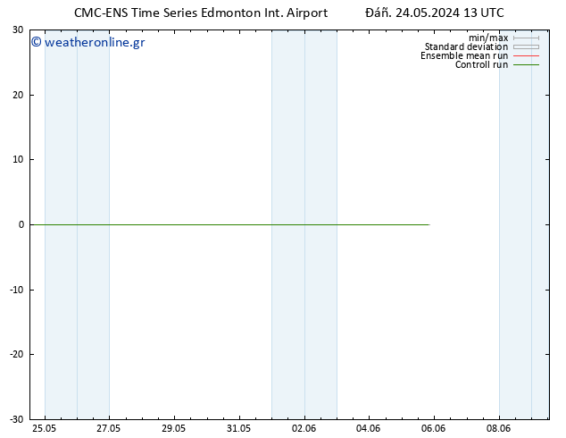 Height 500 hPa CMC TS  24.05.2024 19 UTC